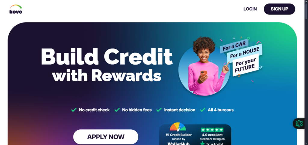 Kovo Credit Builder Review | 2024 |