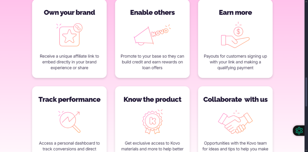 Overview of KovoCredit’s Features
